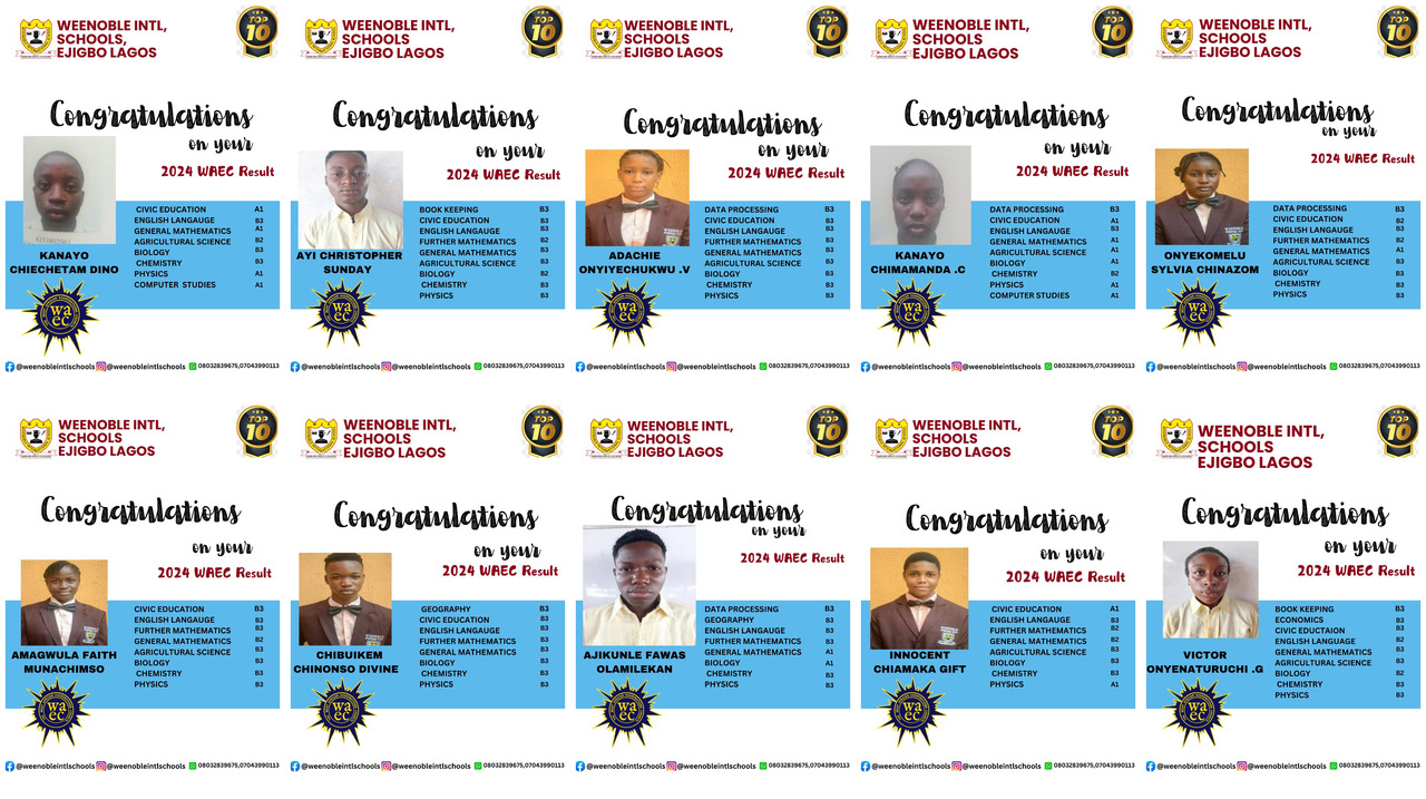 Waec Result 2024